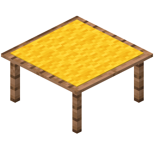 vanillaplus:jungle_table